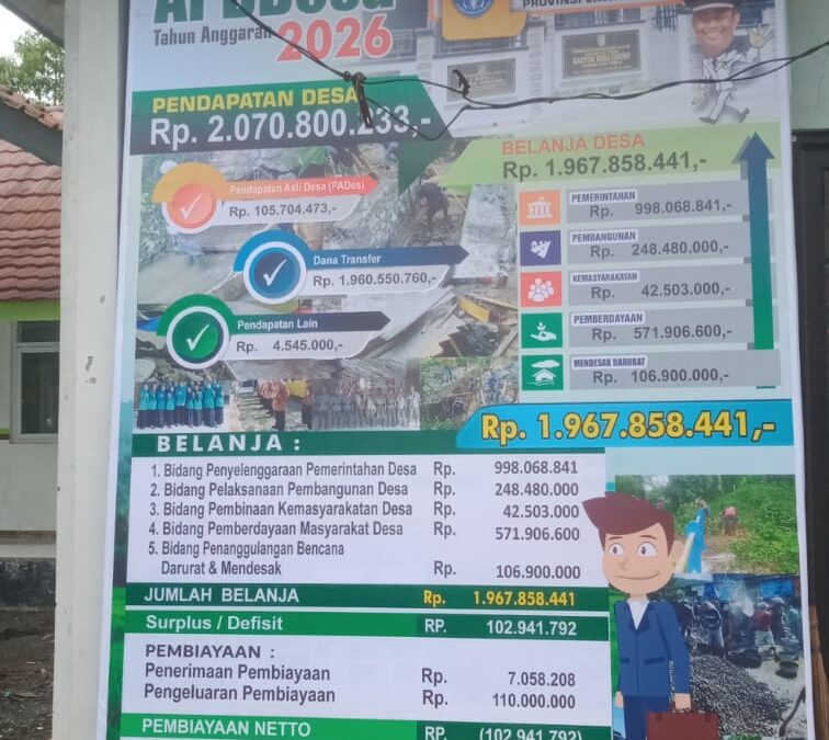 Transparansi Anggaran, Pemerintah Desa Cisuru Pasang Papan Informasi APBDesa Tahun 2026