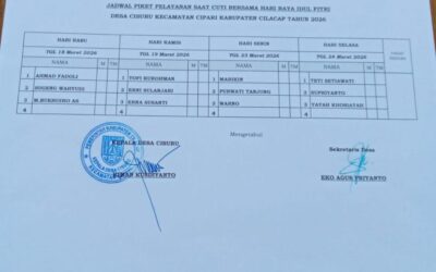 Pastikan Pelayanan Tetap Berjalan, Pemerintah Desa Cisuru Berlakukan Jadwal Piket Selama Cuti Bersama