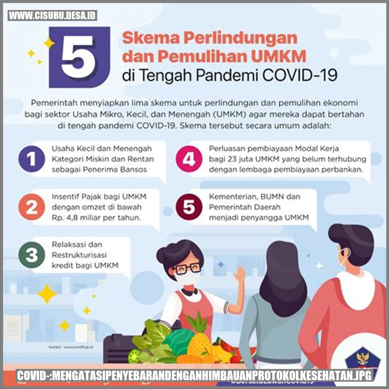 COVID-: Mengatasi Penyebaran dengan Himbauan Protokol Kesehatan