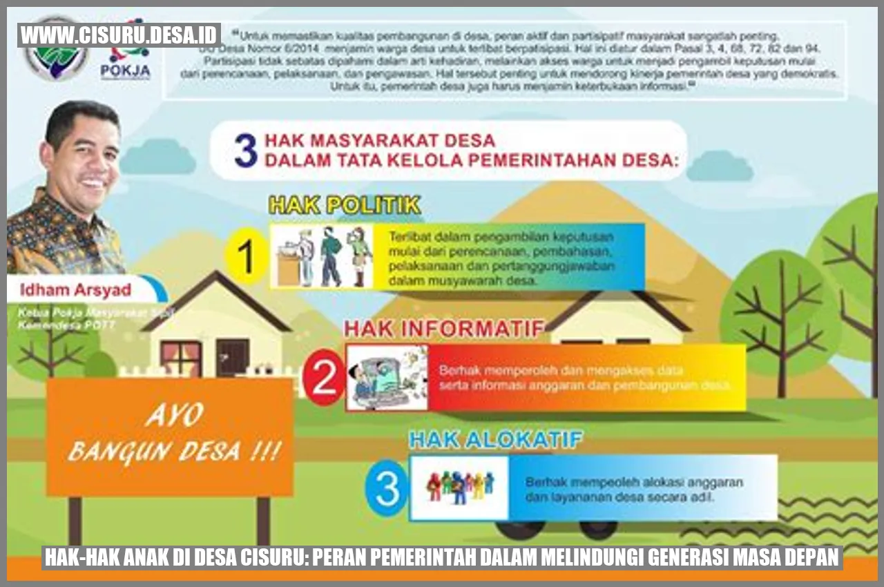 Hak-hak Anak di Desa Cisuru: Peran Pemerintah dalam Melindungi Generasi Masa Depan