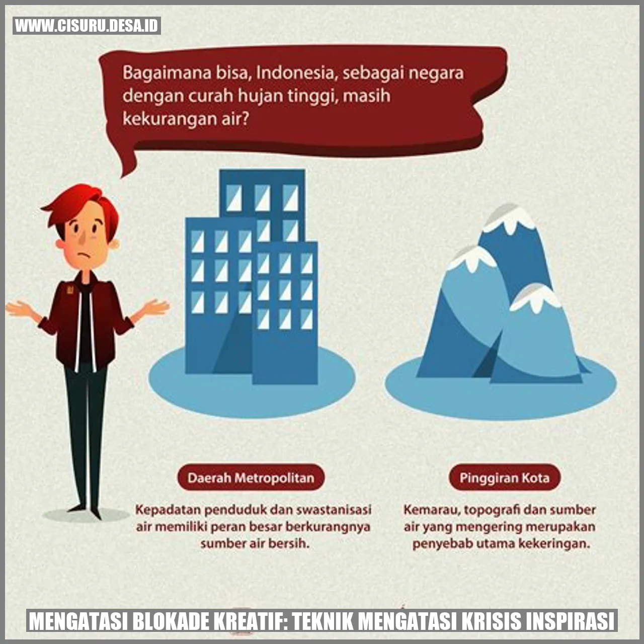 Teknik Mengatasi Blokade Kreatif: Teknik Mengatasi Krisis Inspirasi