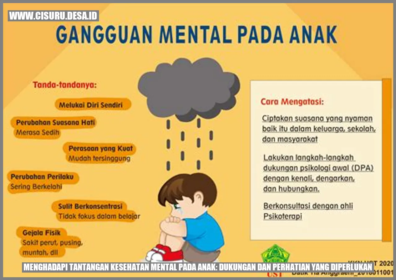 Menghadapi Tantangan Kesehatan Mental pada Anak