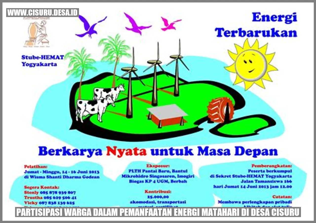 Partisipasi Warga dalam Pemanfaatan Energi Matahari di Desa Cisuru