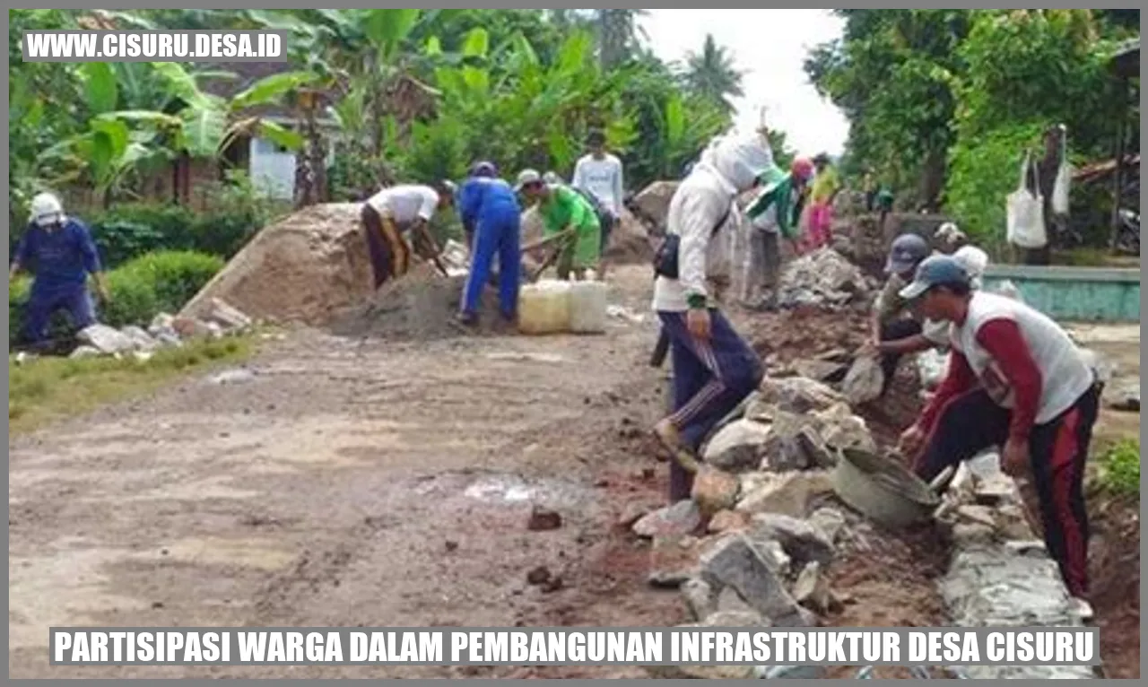 Partisipasi Warga dalam Pembangunan Infrastruktur Desa Cisuru