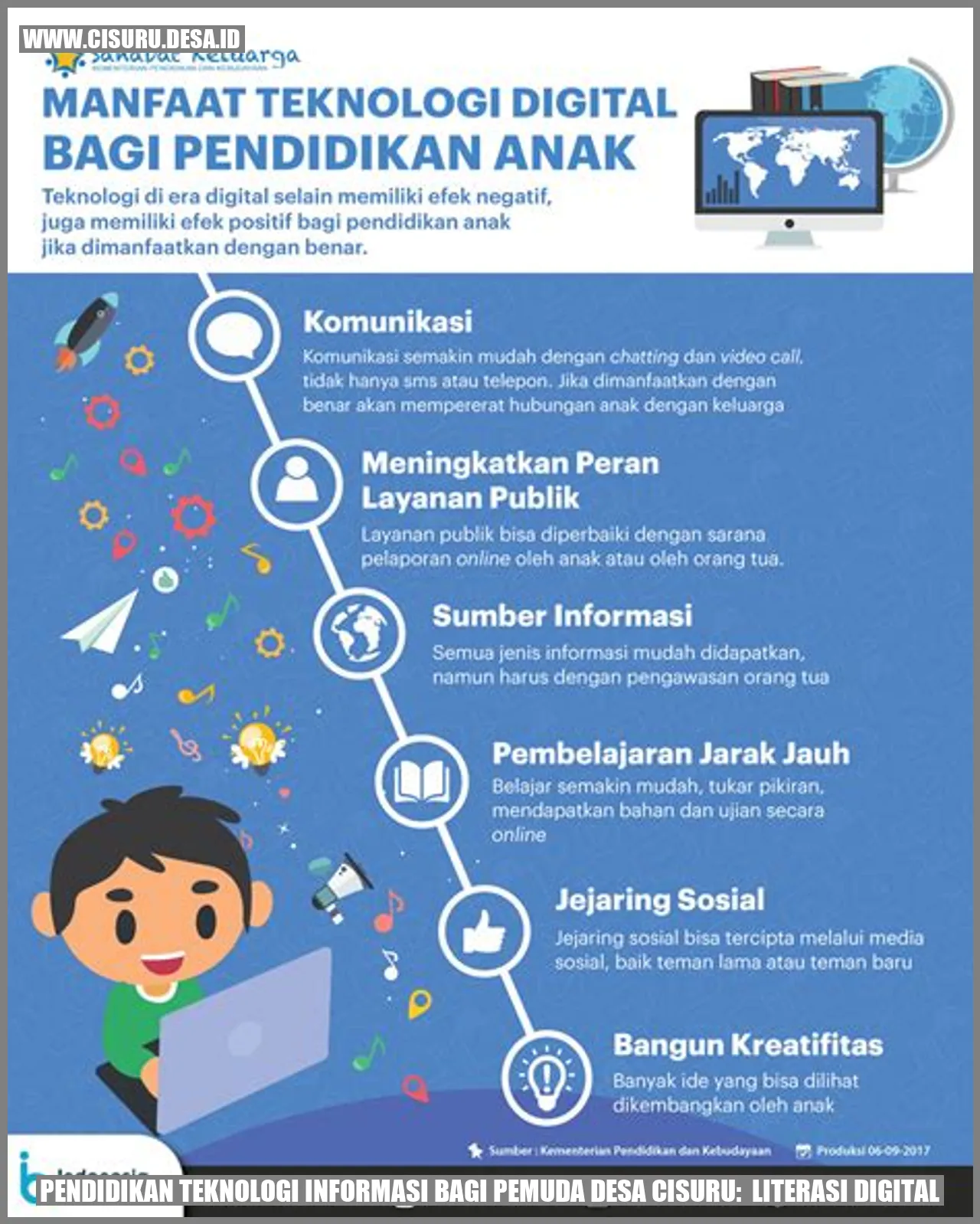 Pendidikan Teknologi Informasi bagi Pemuda Desa Cisuru:  Literasi Digital