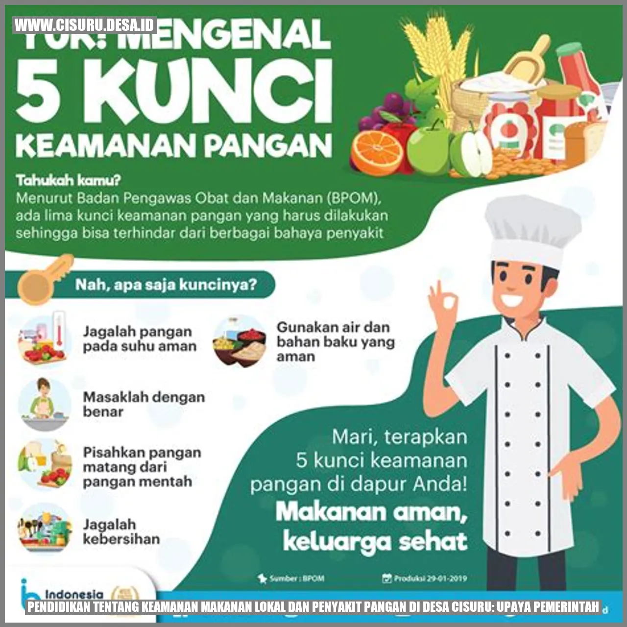 Pendidikan tentang Keamanan Makanan Lokal dan Penyakit Pangan di Desa Cisuru: Upaya Pemerintah