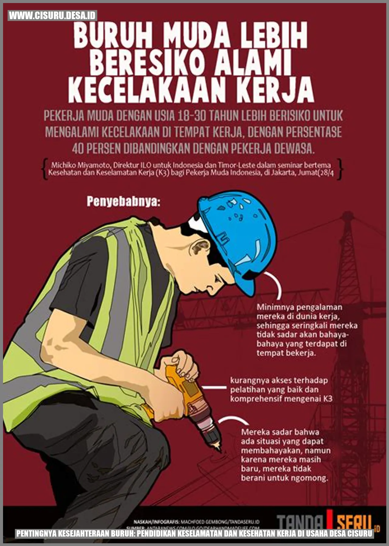 Pentingnya Kesejahteraan Buruh: Pendidikan Keselamatan dan Kesehatan Kerja di Usaha Desa Cisuru