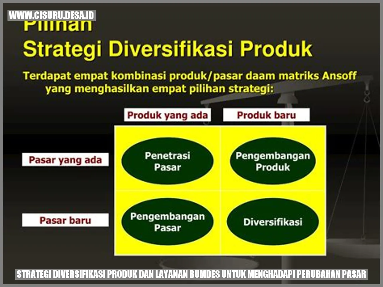 Strategi Diversifikasi Produk dan Layanan BUMDes untuk Menghadapi Perubahan Pasar